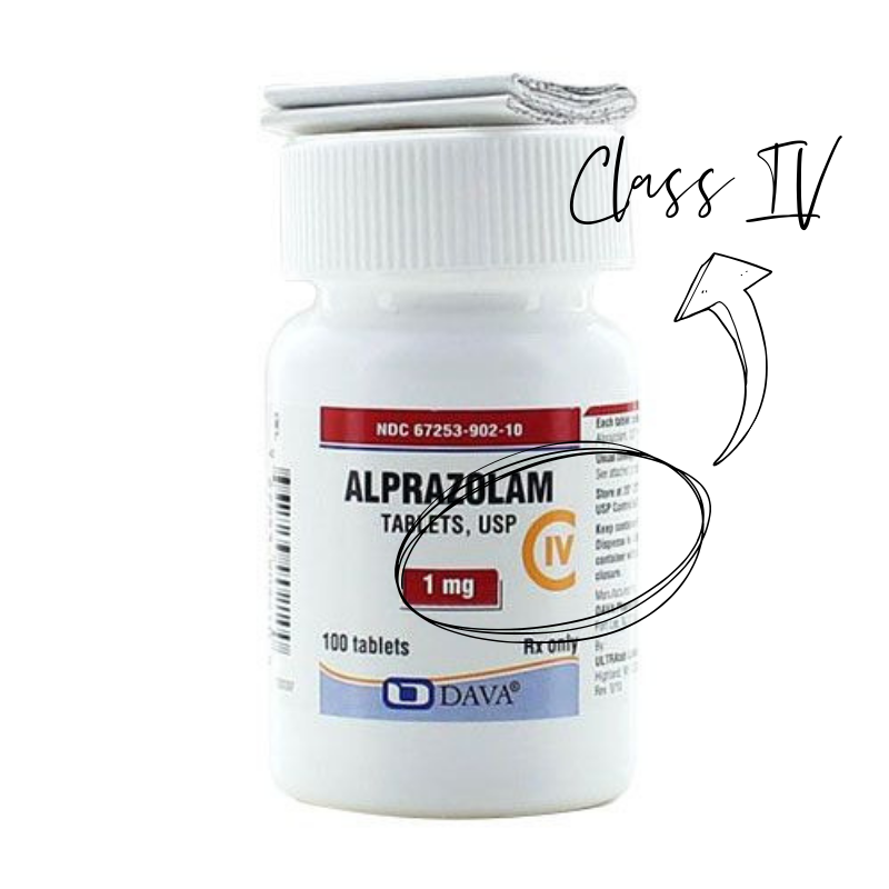 Veterinary Controlled Substance Classes Veterinary Care Logistics